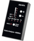 Homematic IP Funk-Analyser