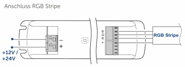 contronics Guide zum LED Controller - Anschluss RGB - Strip