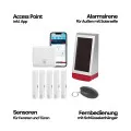 Homematic IP Set Sicherheit und Alarm