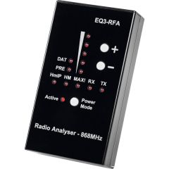 Funk-Analyser - 868 MHz