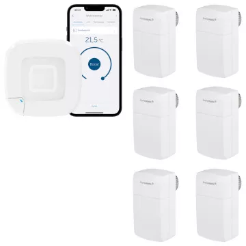 Homematic IP Heizungssteuerung Behrdenmodell fr 6 Heizkrper