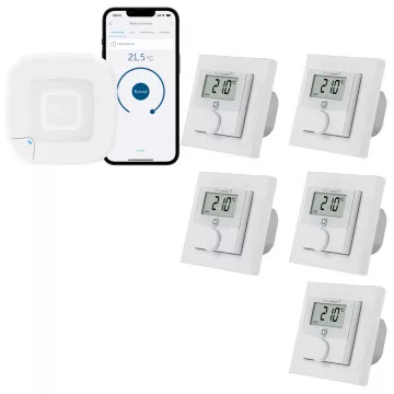 Homematic IP kabelgebundene Fubodenheizungssteuerung (5)
