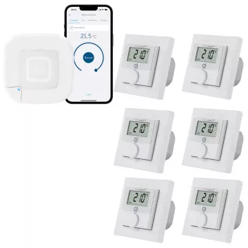Homematic IP kabelgebundene Fubodenheizungssteuerung (6)