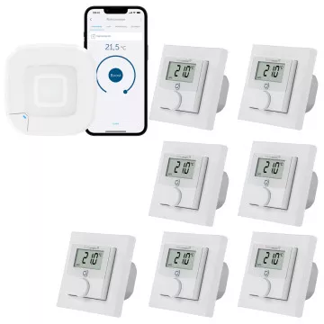Homematic IP kabelgebundene Fubodenheizungssteuerung (7)