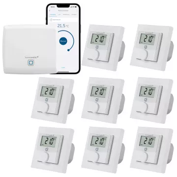 Homematic IP kabelgebundene Fubodenheizungssteuerung (8)