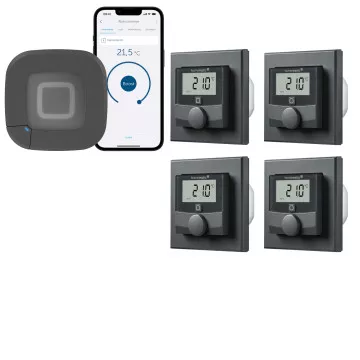 Homematic IP kabelgebundene Fubodenheizungssteuerung (4) - anthrazit