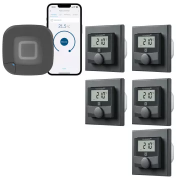 Homematic IP kabelgebundene Fubodenheizungssteuerung (5) - anthrazit