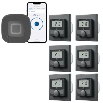 Homematic IP kabelgebundene Fubodenheizungssteuerung (6) - anthrazit