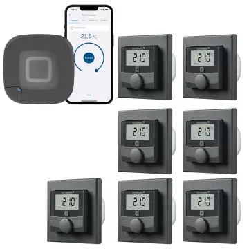 Homematic IP kabelgebundene Fubodenheizungssteuerung (7) - anthrazit