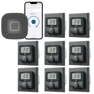 Homematic IP kabelgebundene Fubodenheizungssteuerung (8) - anthrazit