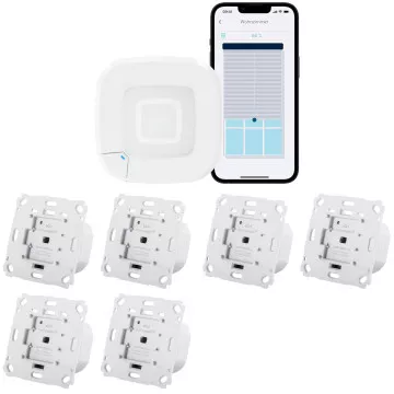 Homematic IP Rolladensteuerung fr 6 Rolllden