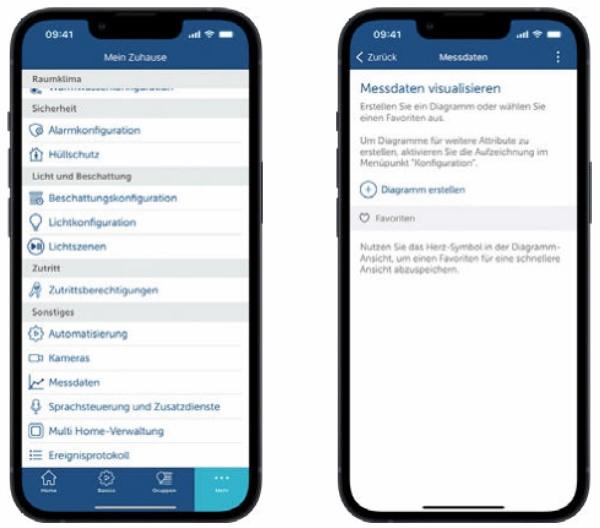 screenshot-messdaten screenshot-messdaten